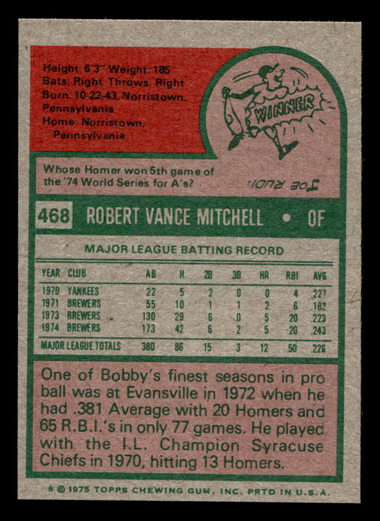 1975 Topps Mini #468 Bobby Mitchell Near Mint+  ID: 426676