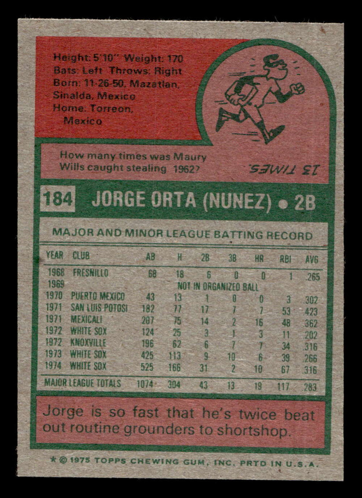 1975 Topps Mini #184 Jorge Orta Excellent+ 