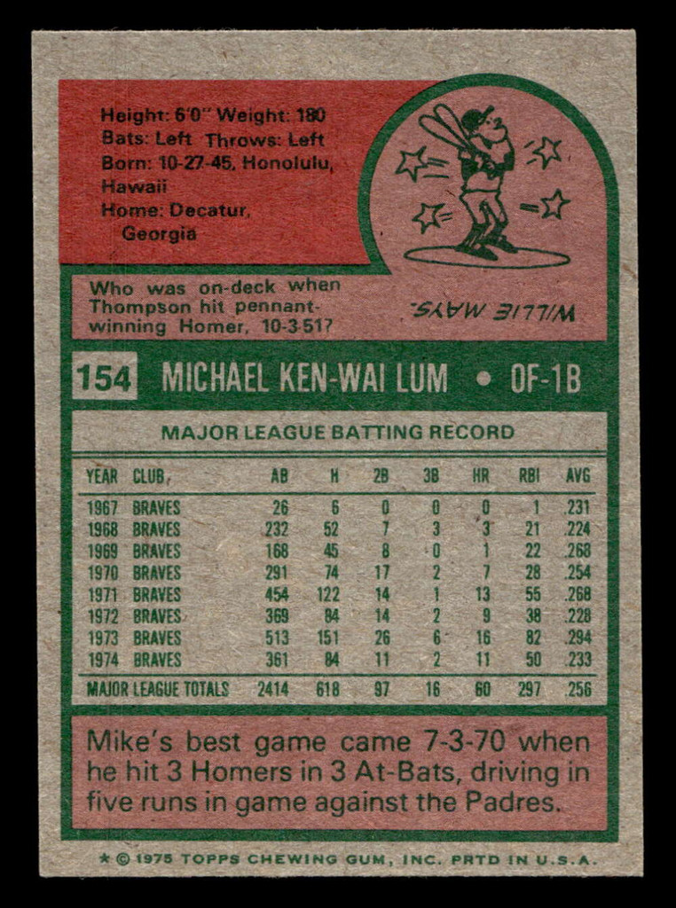 1975 Topps Mini #154 Mike Lum Near Mint+ 