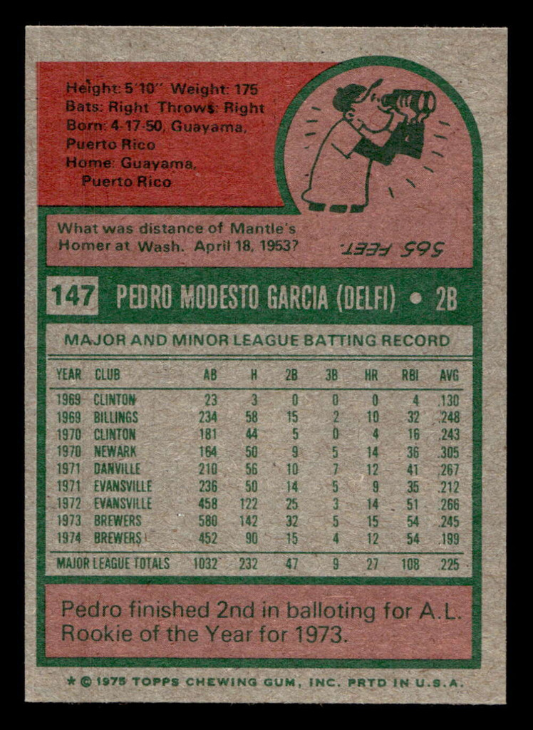 1975 Topps Mini #147 Pedro Garcia Near Mint  ID: 426764