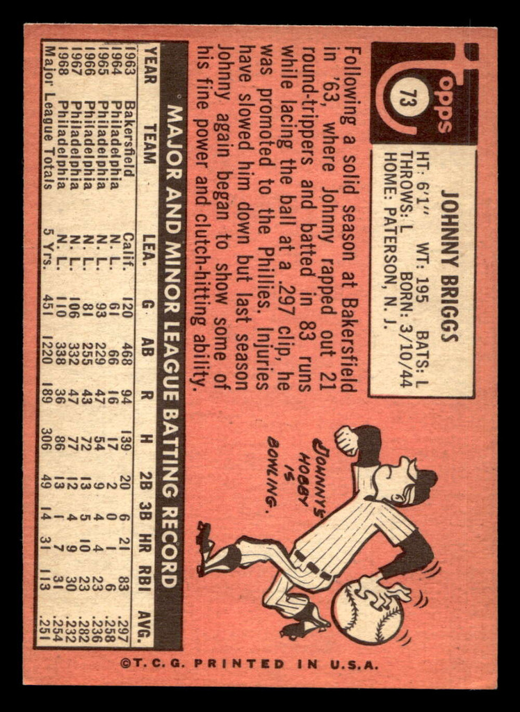 1969 Topps #73 Johnny Briggs Excellent+  ID: 427016