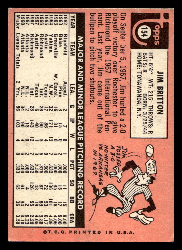 1969 Topps #154 Jim Britton VG-EX  ID: 427228