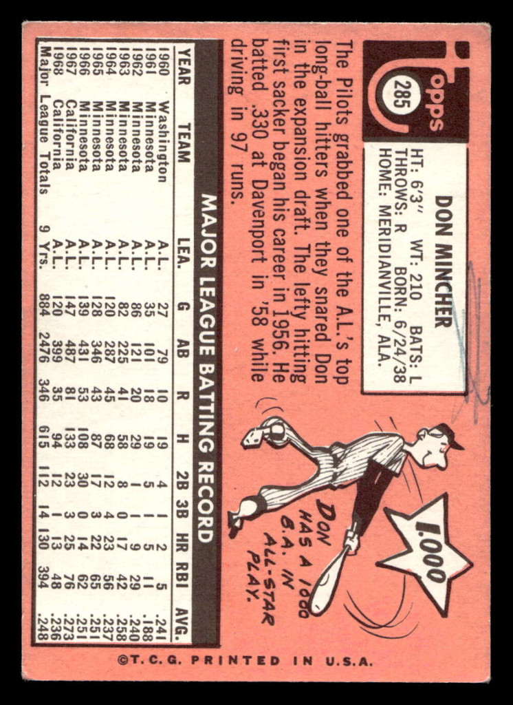 1969 Topps #285 Don Mincher VG-EX  ID: 427579