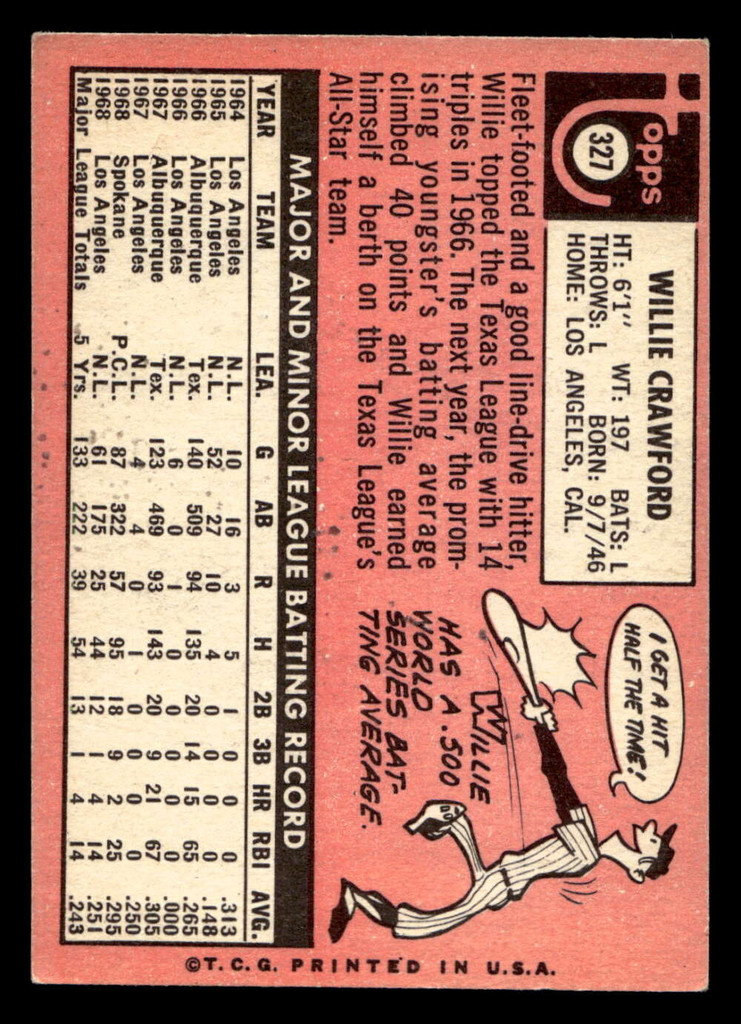 1969 Topps #327 Willie Crawford Excellent+  ID: 427689