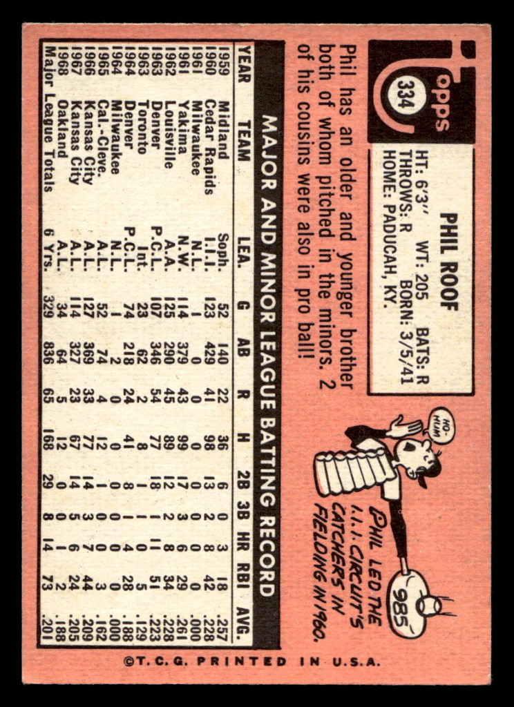 1969 Topps #334 Phil Roof Excellent+  ID: 427706
