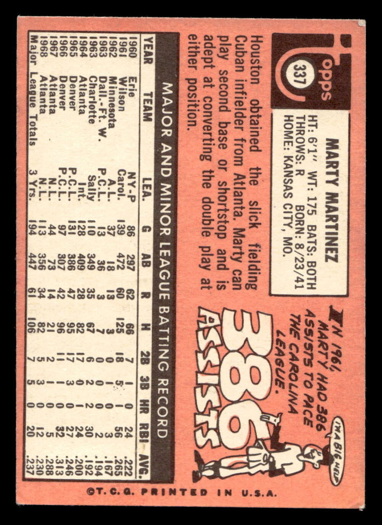 1969 Topps #337 Marty Martinez Excellent RC Rookie  ID: 427716