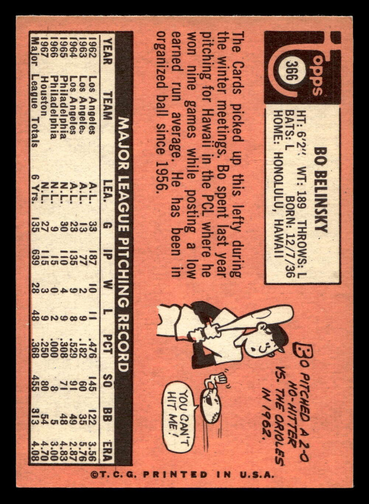 1969 Topps #366 Bo Belinsky Ex-Mint  ID: 427792