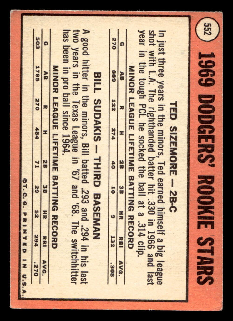 1969 Topps #552 Ted Sizemore/Bill Sudakis Dodgers Rookies Excellent+ RC Rookie  ID: 428276