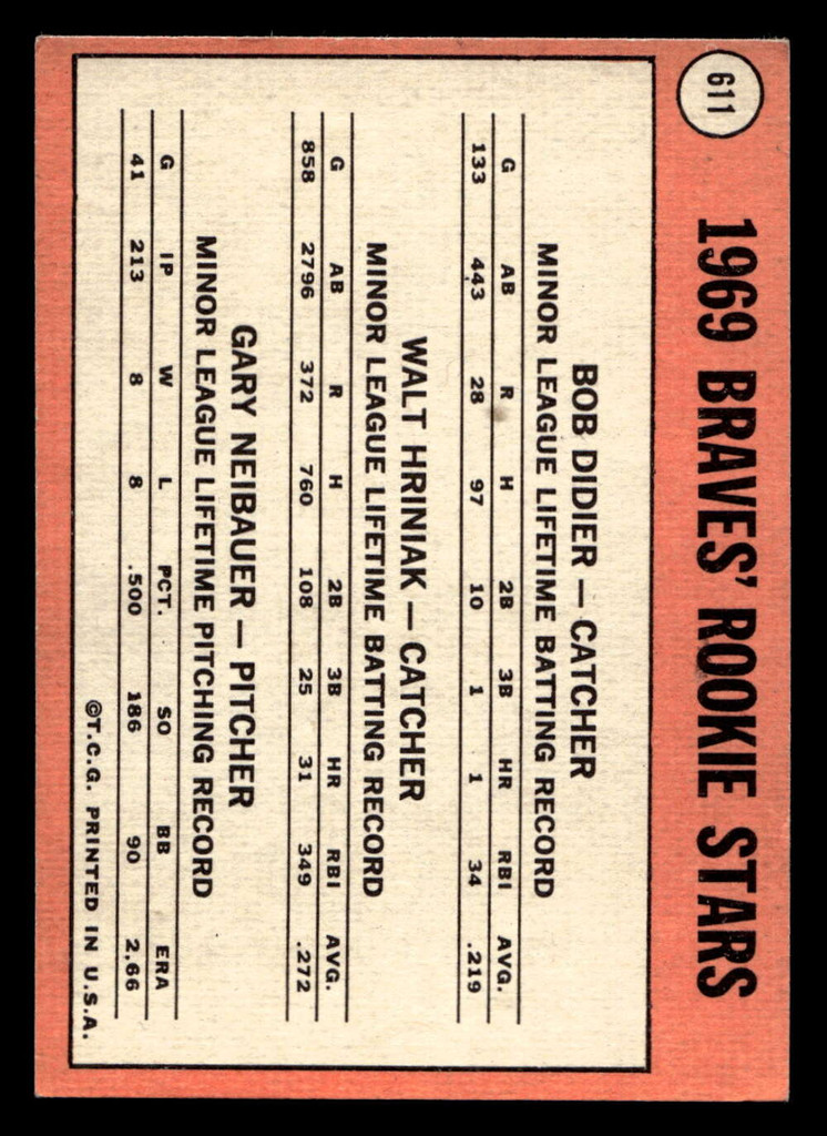 1969 Topps #611 Bob Didier/Walt Hriniak/Gary Neibauer Braves Rookies Excellent+ RC Rookie  ID: 428434