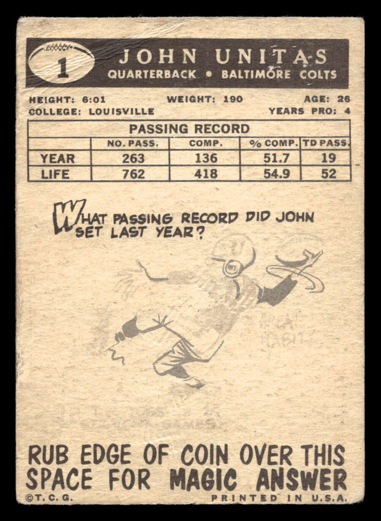 1959 Topps #1 Johnny Unitas Good 