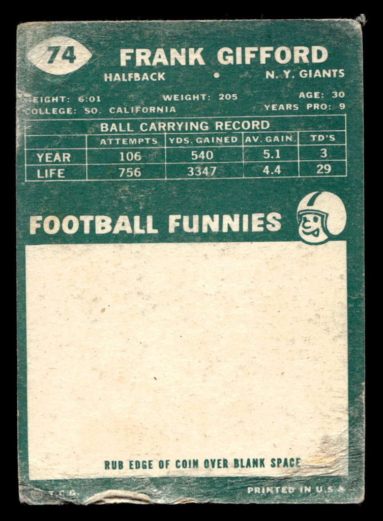 1960 Topps #74 Frank Gifford Poor 