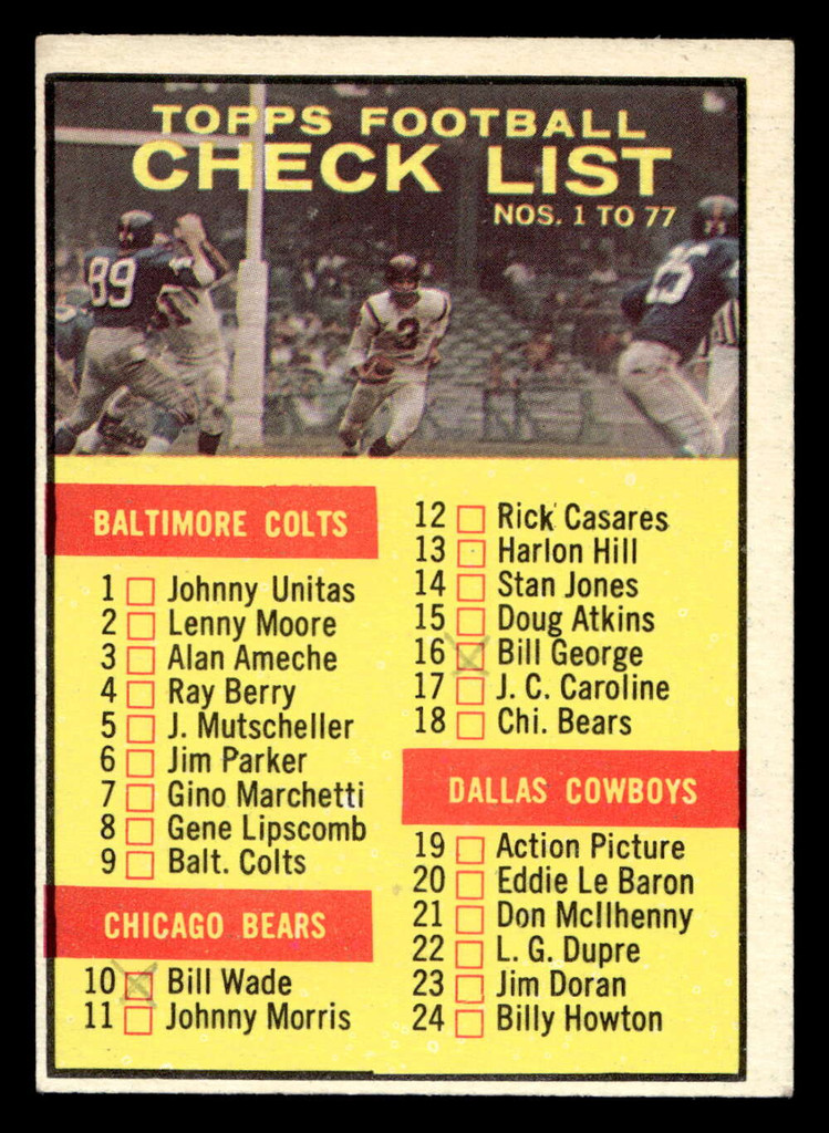 1961 Topps #67 Checklist Excellent Marked 