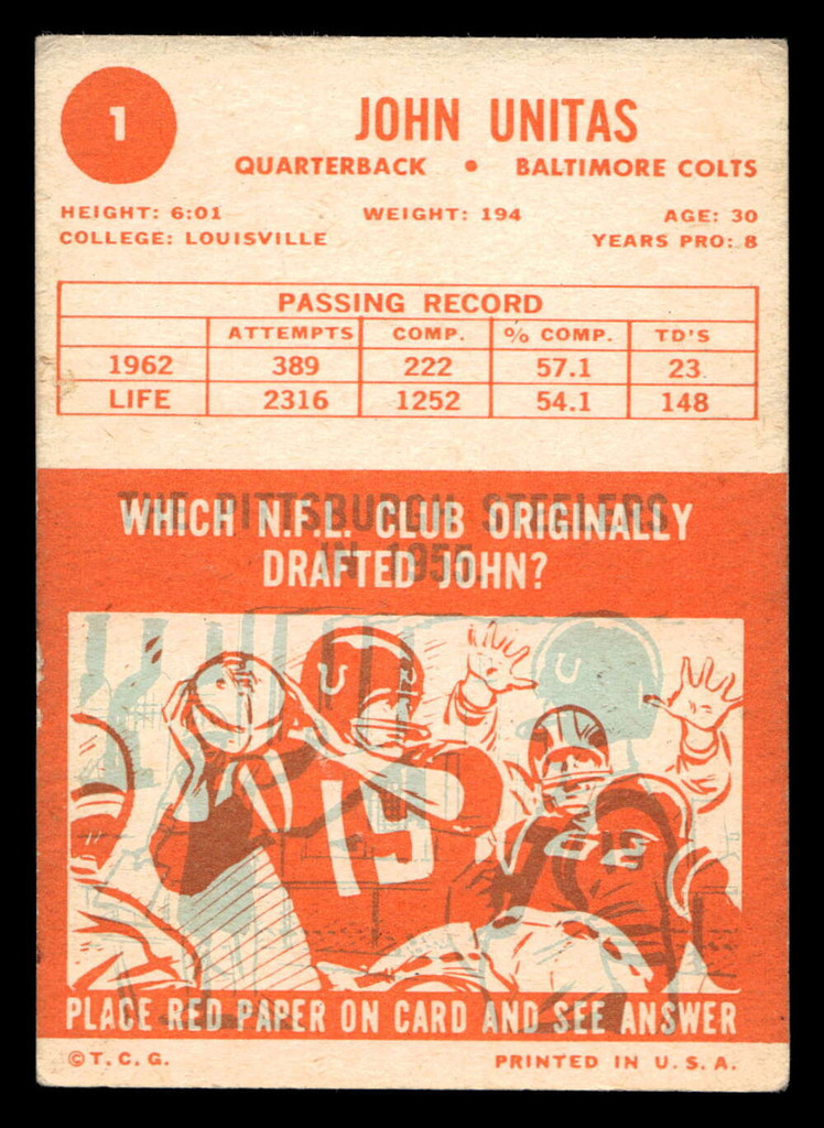 1963 Topps #1 Johnny Unitas Excellent  ID: 428846