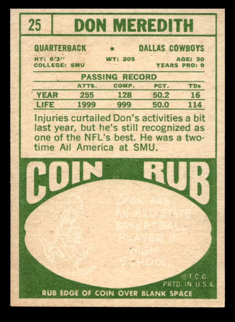 1968 Topps #25 Don Meredith Near Mint  ID: 428907