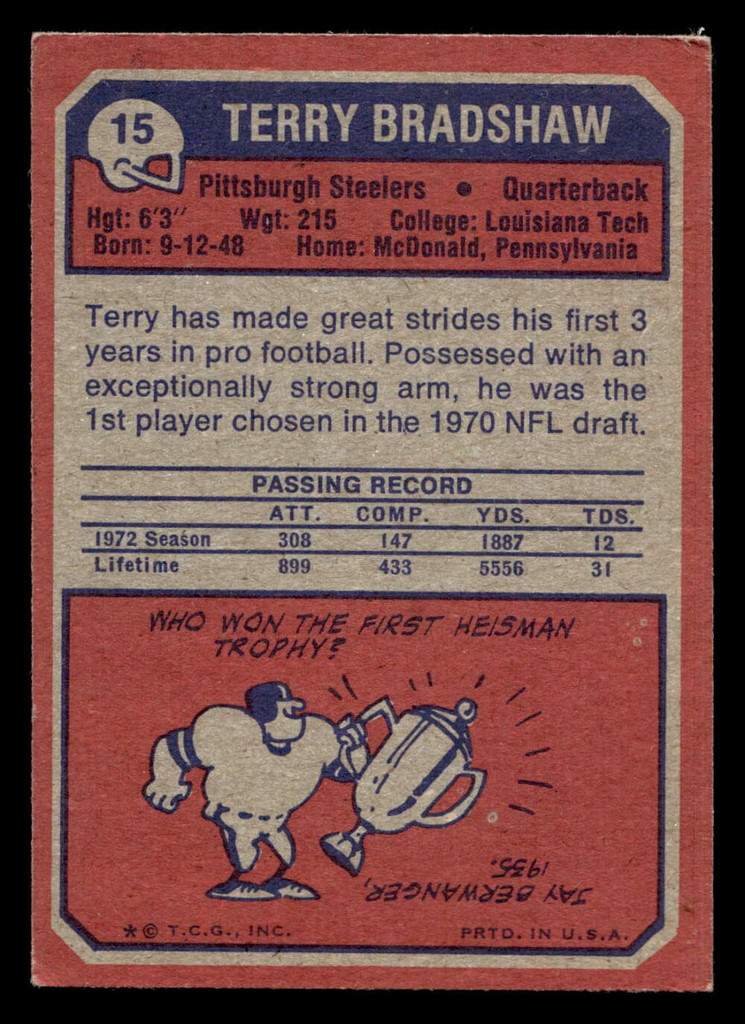 1973 Topps #15 Terry Bradshaw Excellent+  ID: 429093