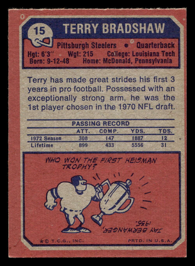 1973 Topps #15 Terry Bradshaw Excellent+  ID: 429191