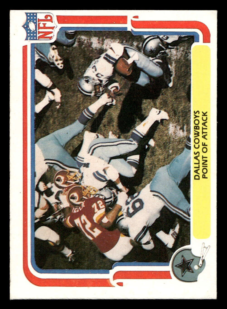 1980 Fleer Team Action #13 Dallas Cowboys Near Mint Football  ID: 429241