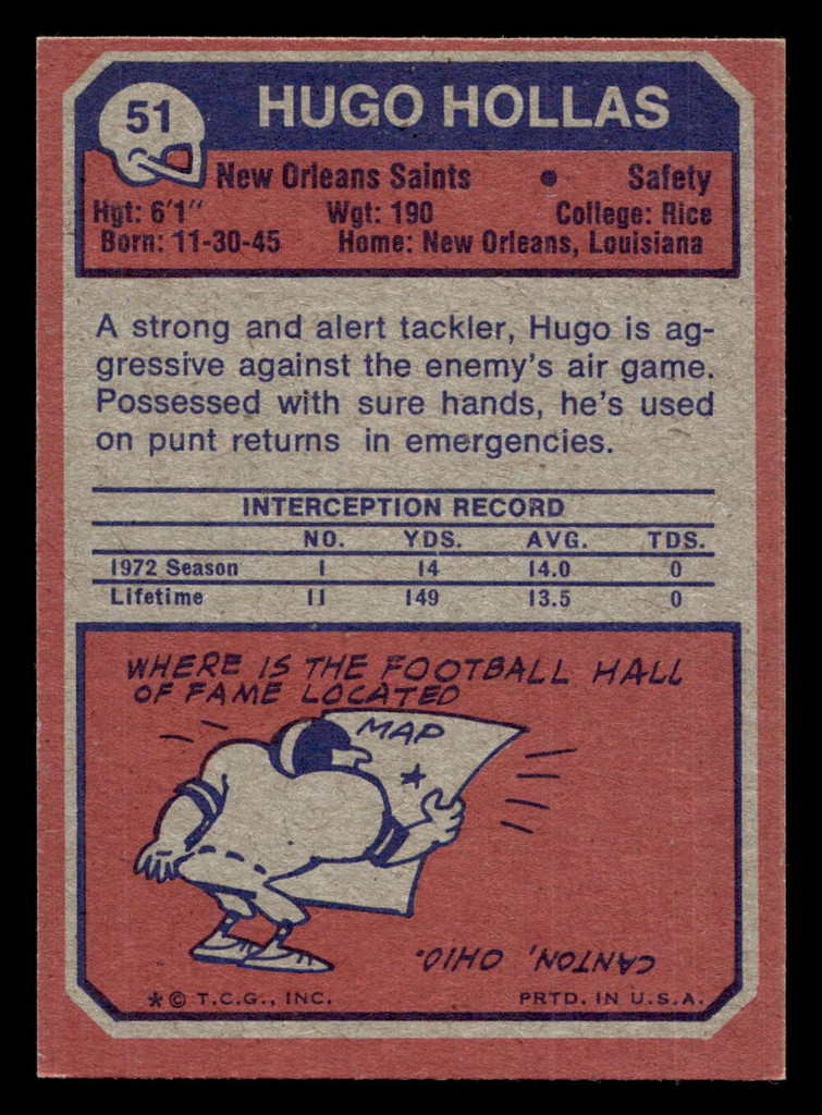 1973 Topps #51 Hugo Hollas Near Mint  ID: 429386