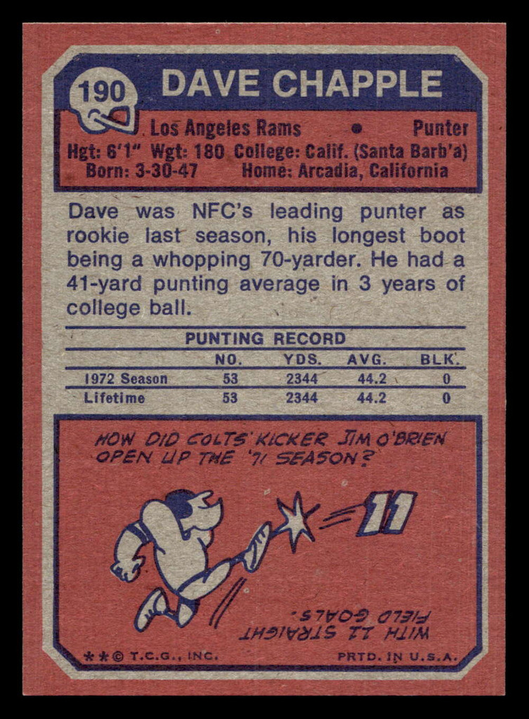 1973 Topps #190 Dave Chapple Near Mint 