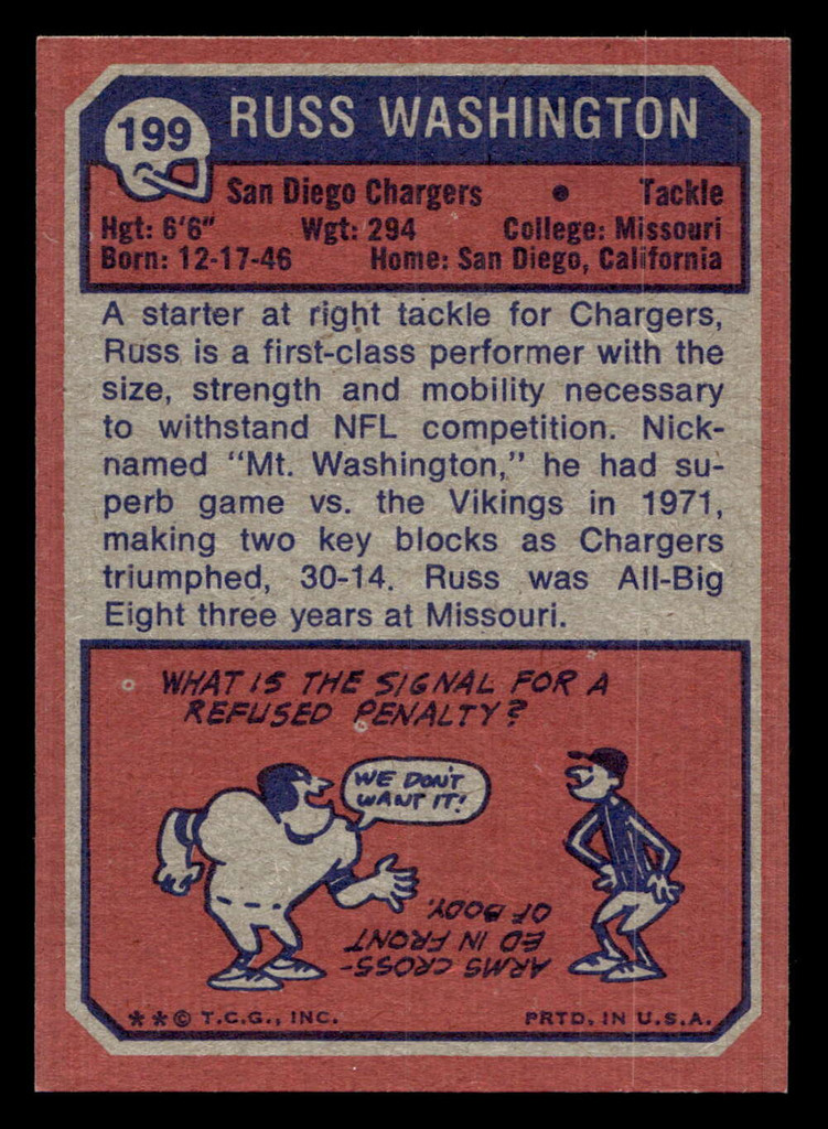 1973 Topps #199 Russ Washington Near Mint  ID: 429519