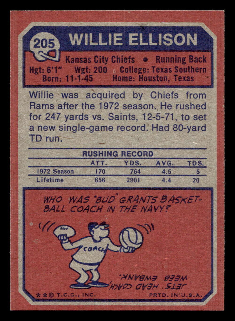 1973 Topps #205 Willie Ellison Near Mint+ 