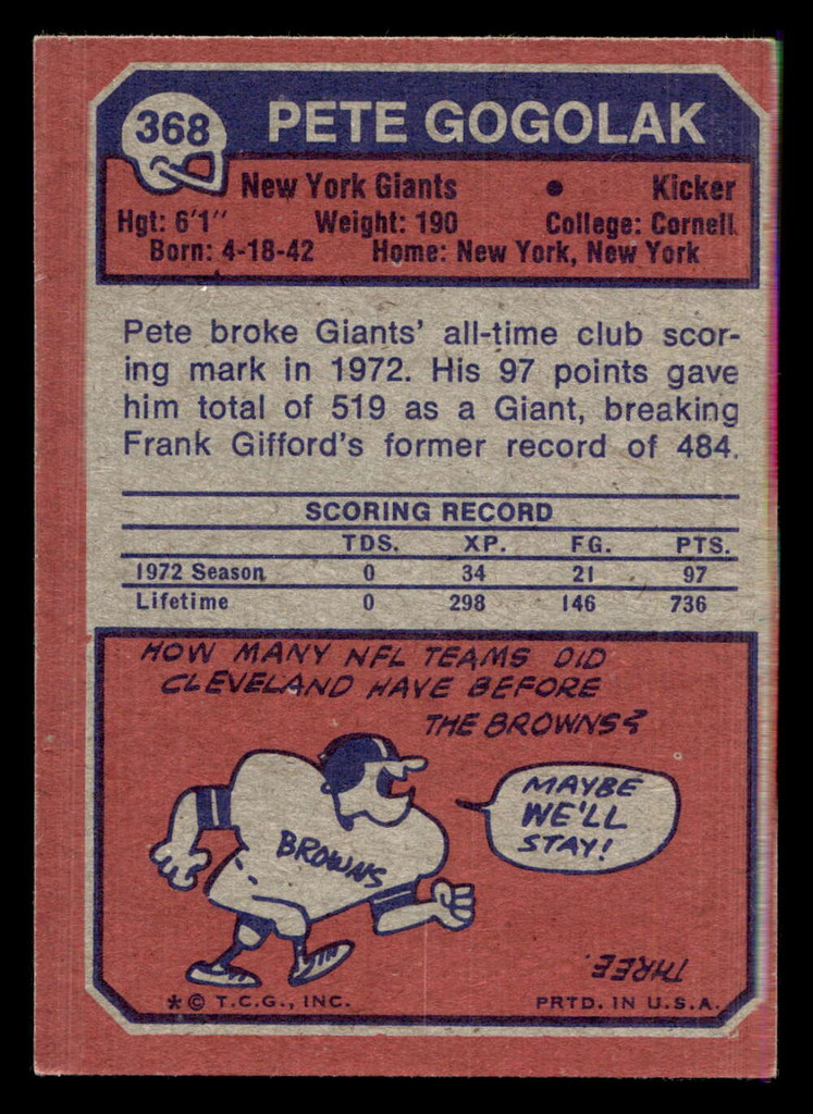 1973 Topps #368 Pete Gogolak Ex-Mint 