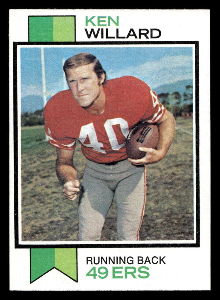 1973 Topps #387 Ken Willard Near Mint  ID: 429687