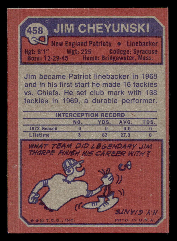 1973 Topps #458 Jim Cheyunski Near Mint  ID: 429752