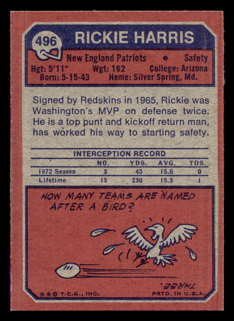 1973 Topps #496 Rickie Harris Very Good 