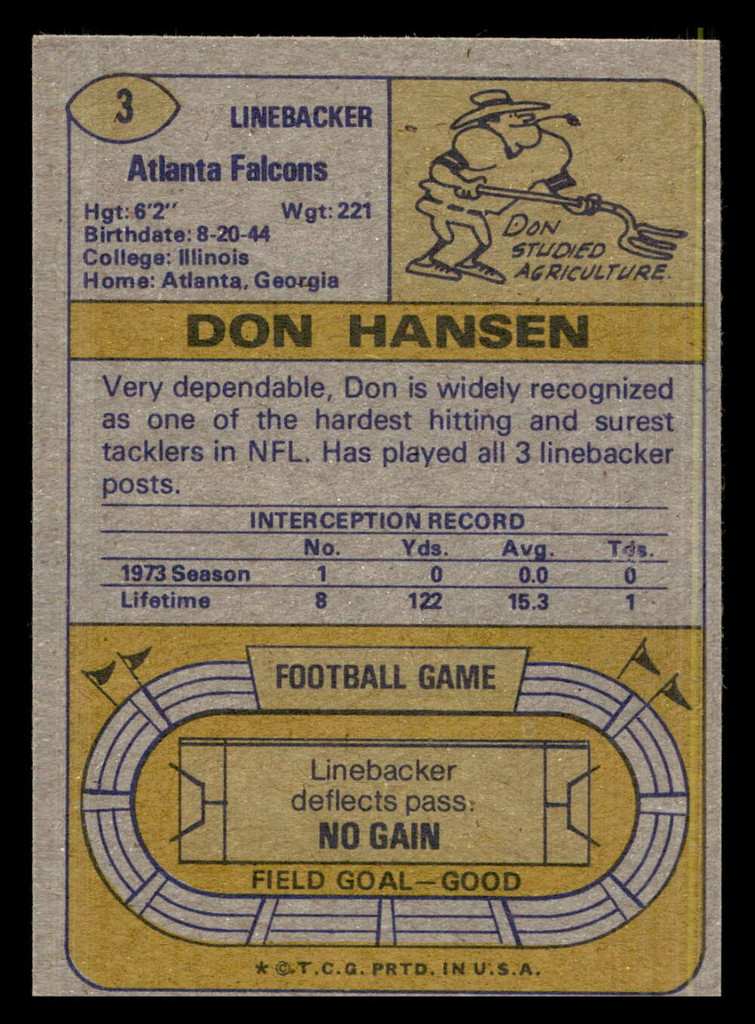 1974 Topps #3 Don Hansen Near Mint 
