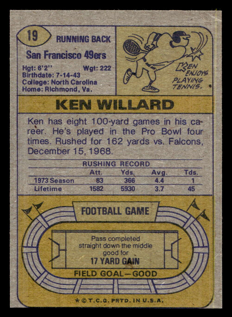1974 Topps #19 Ken Willard Near Mint  ID: 429830