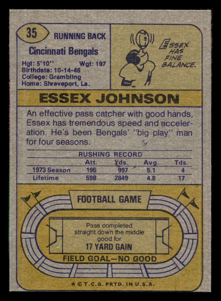 1974 Topps #35 Essex Johnson VG-EX 