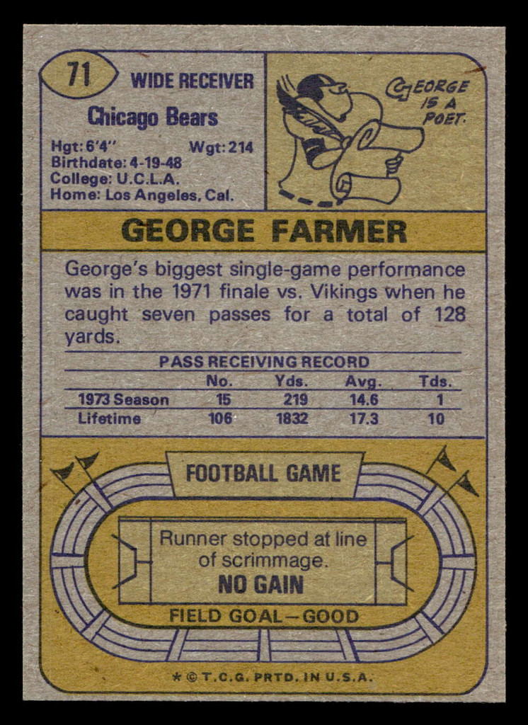 1974 Topps #71 George Farmer Near Mint  ID: 429876