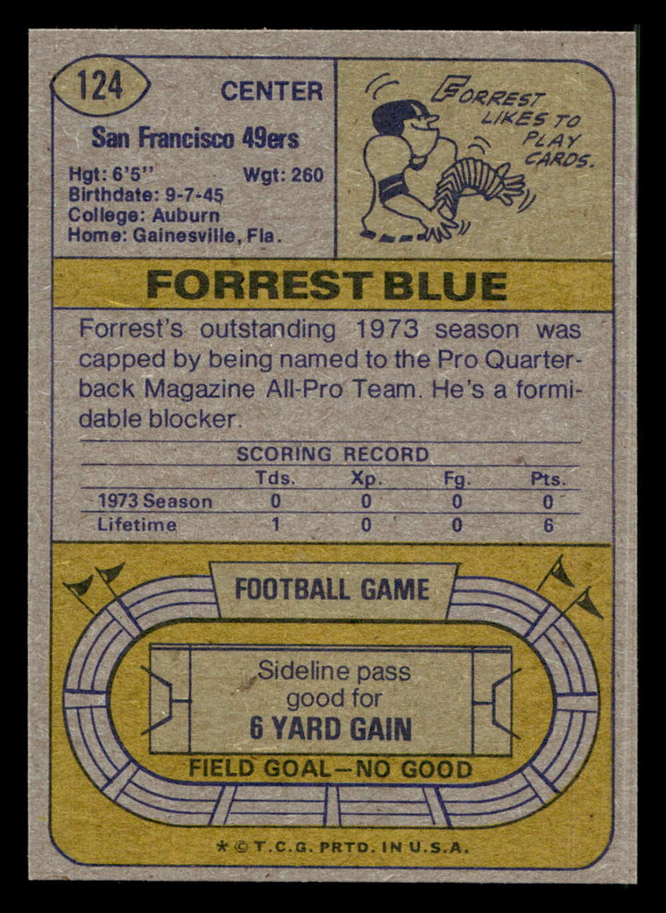 1974 Topps #124 Forrest Blue AP Near Mint+  ID: 429924