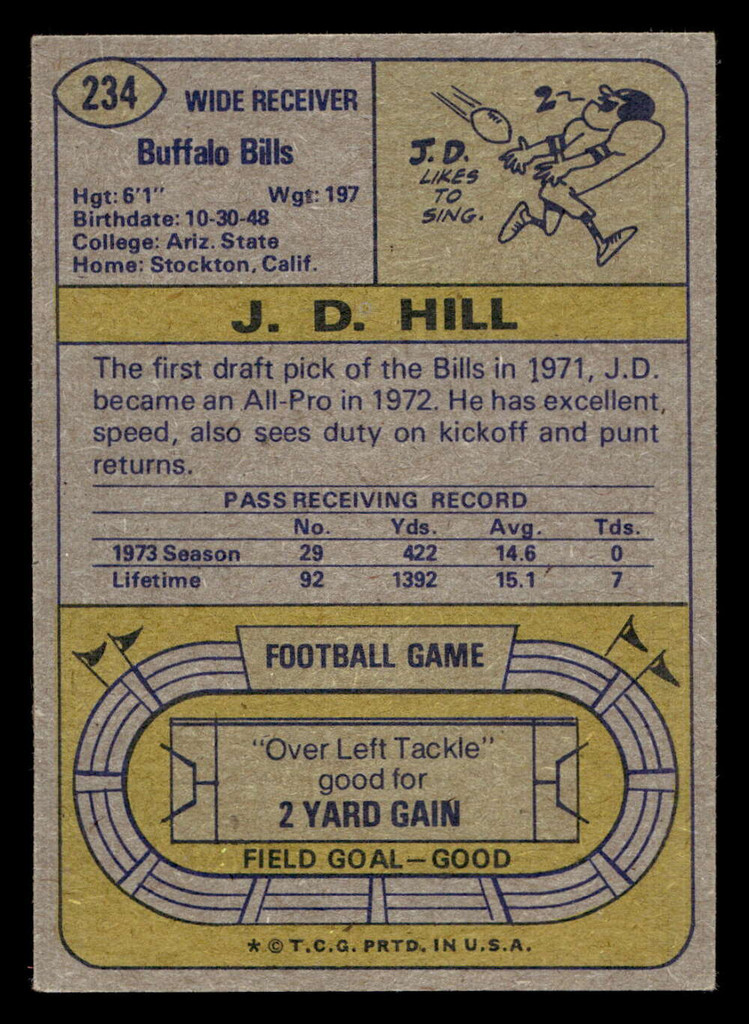 1974 Topps #234 J.D. Hill Excellent+ 
