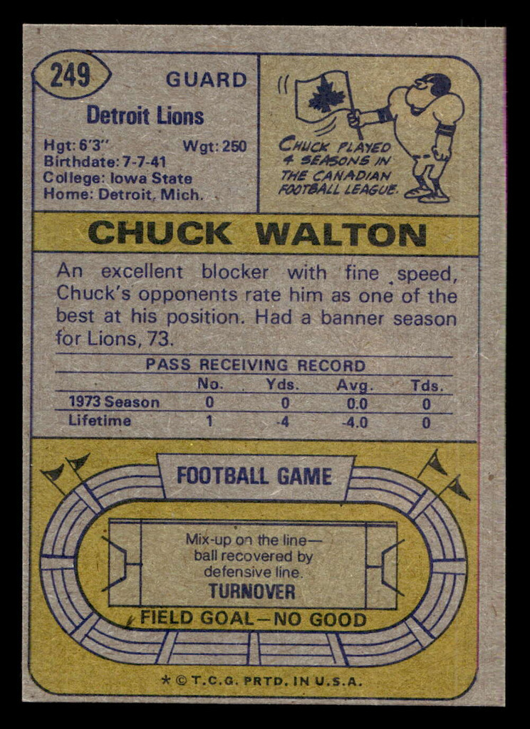 1974 Topps #249 Chuck Walton Near Mint+ 