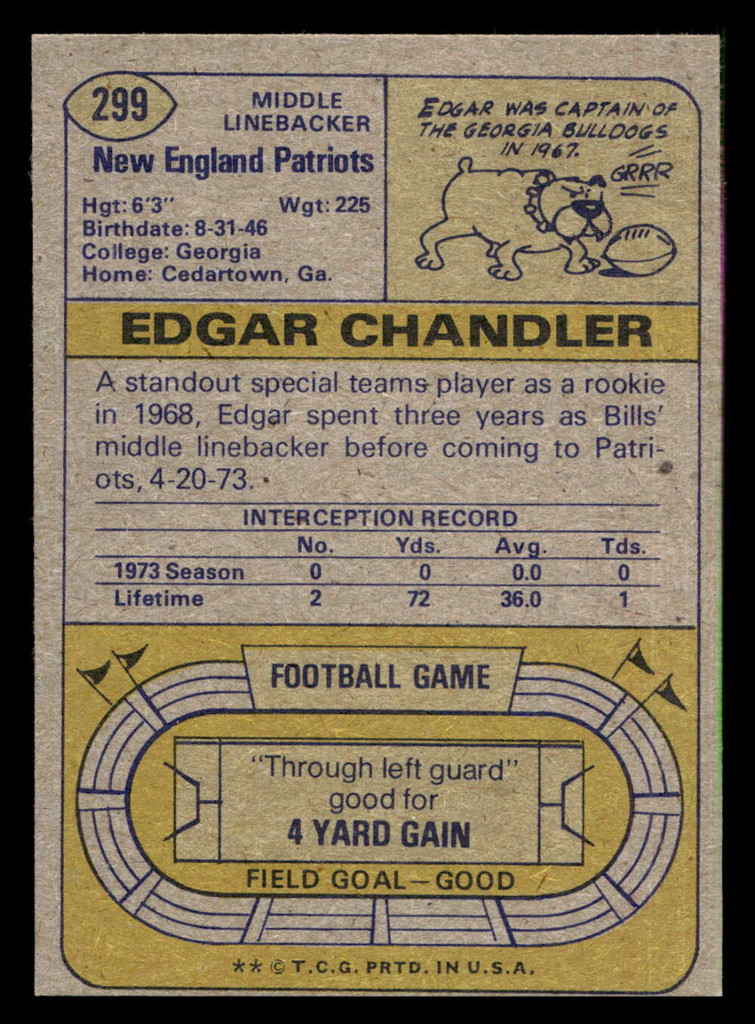 1974 Topps #299 Edgar Chandler Near Mint 