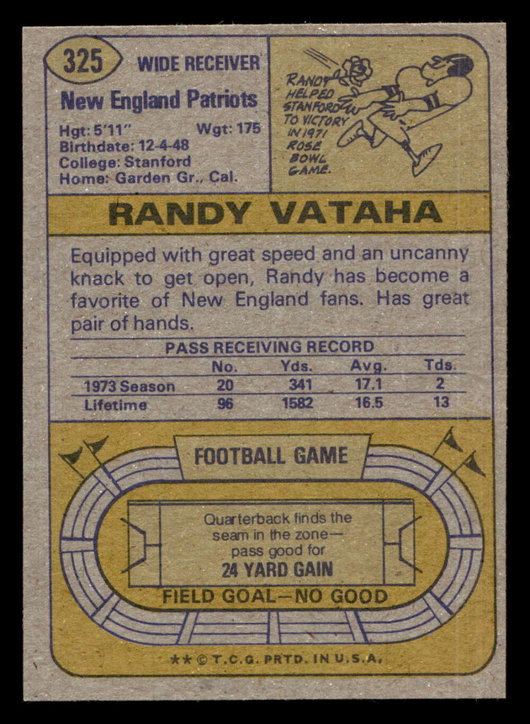 1974 Topps #325 Randy Vataha Near Mint  ID: 430102