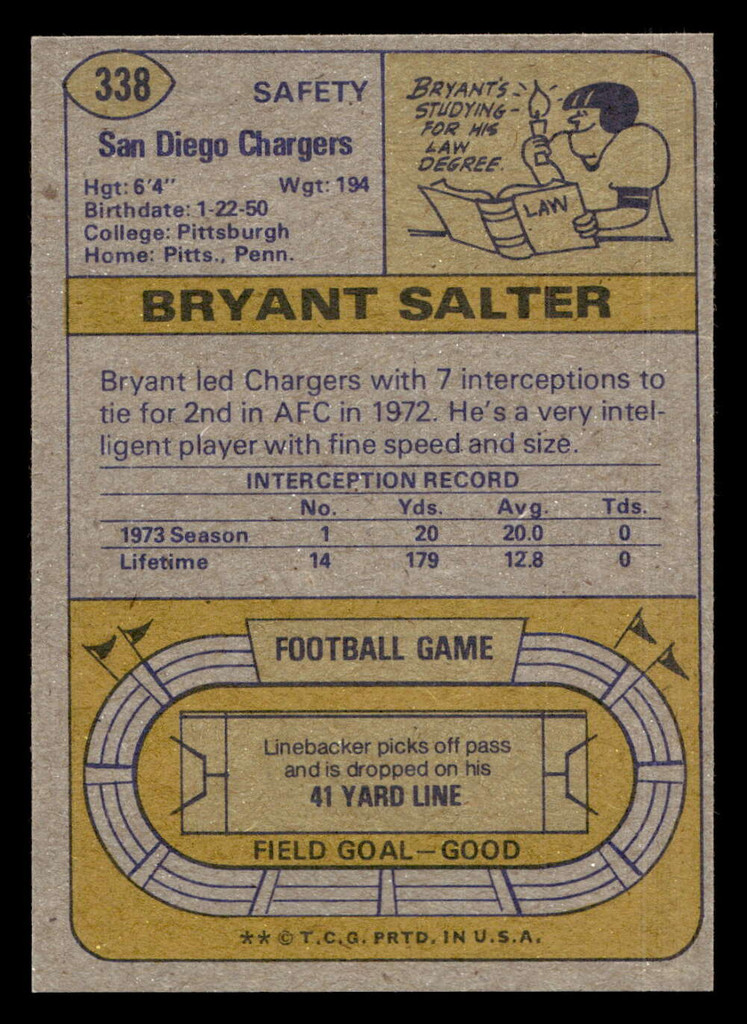 1974 Topps #338 Bryant Salter Ex-Mint 