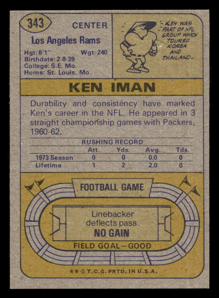 1974 Topps #343 Ken Iman Near Mint  ID: 430118