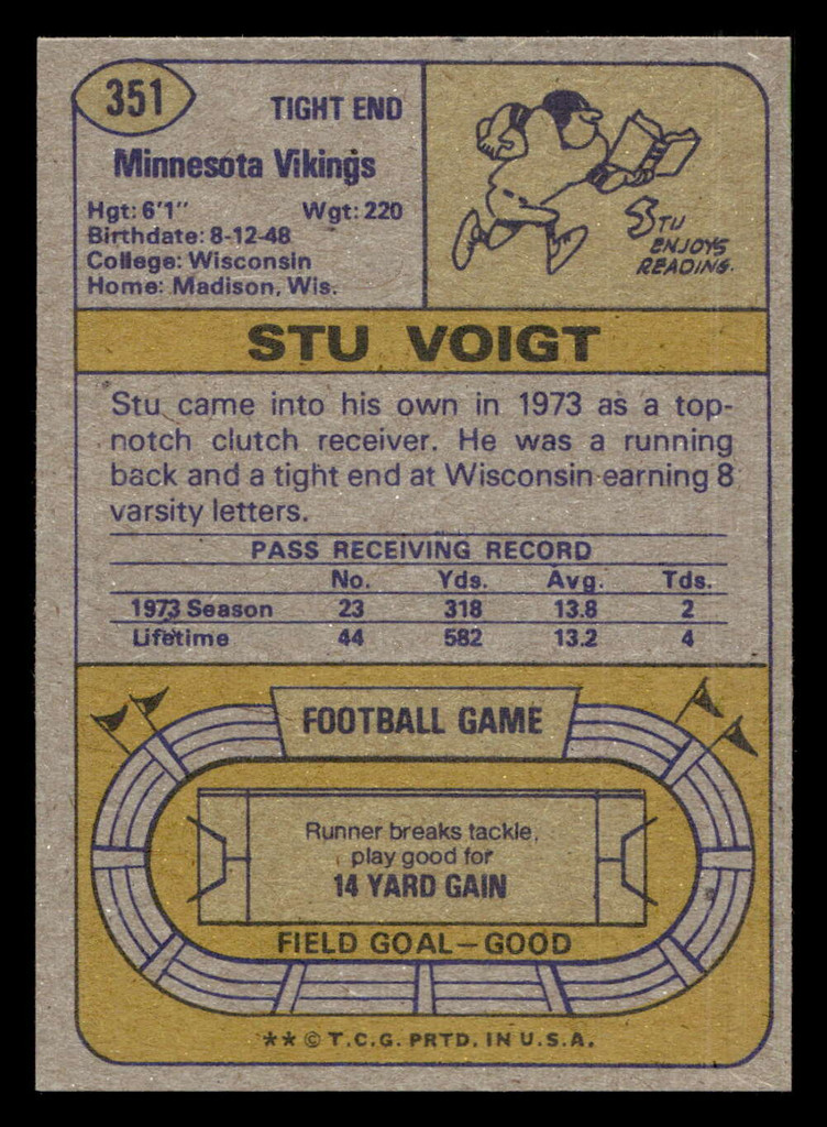 1974 Topps #351 Stu Voigt Ex-Mint RC Rookie 