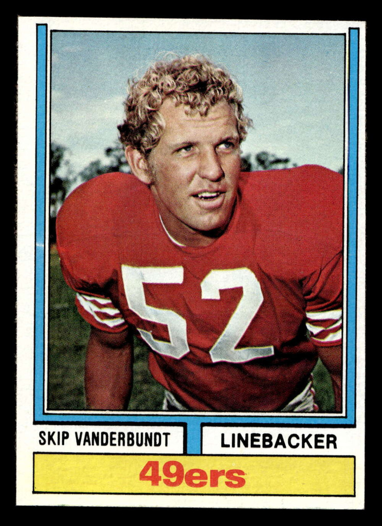 1974 Topps #352 Skip Vanderbundt Near Mint  ID: 430127