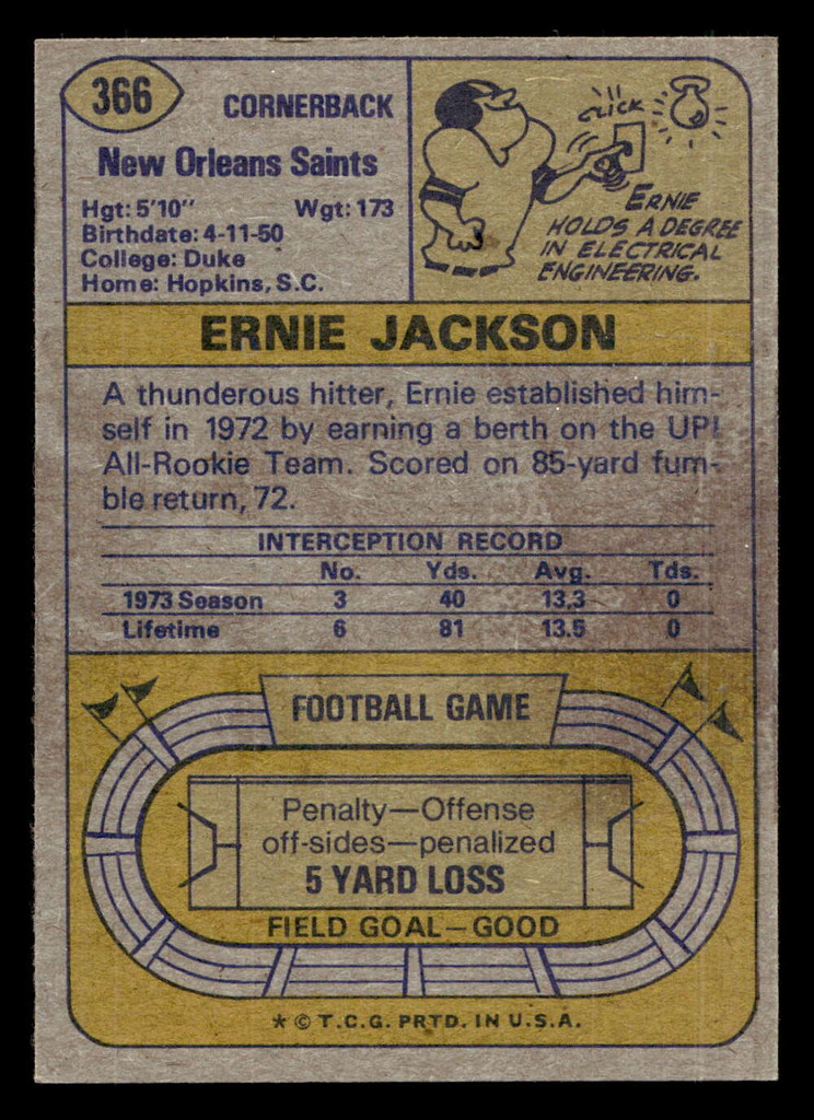 1974 Topps #366 Ernie Jackson Near Mint  ID: 430141