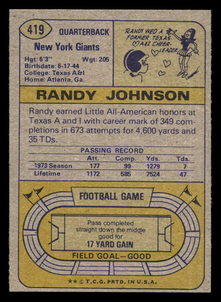 1974 Topps #419 Randy Johnson Near Mint+  ID: 430190