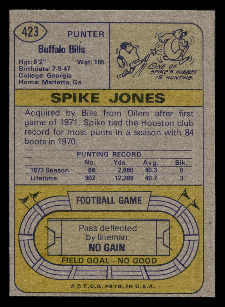 1974 Topps #423 Spike Jones Near Mint 