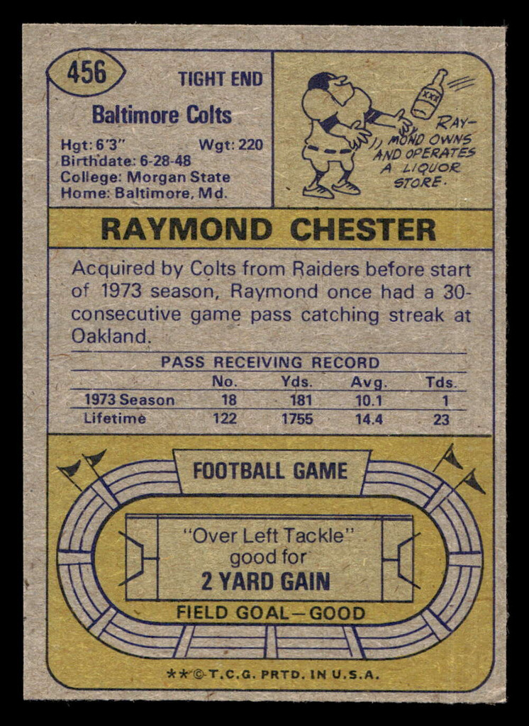 1974 Topps #456 Raymond Chester Ex-Mint 