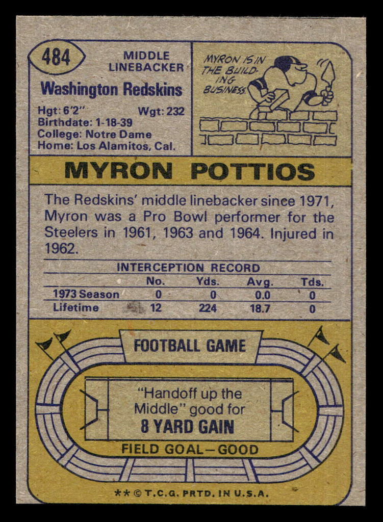 1974 Topps #484 Myron Pottios Near Mint+  ID: 430248