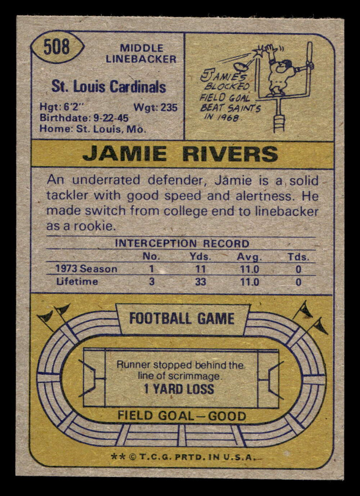 1974 Topps #508 Jamie Rivers Ex-Mint 