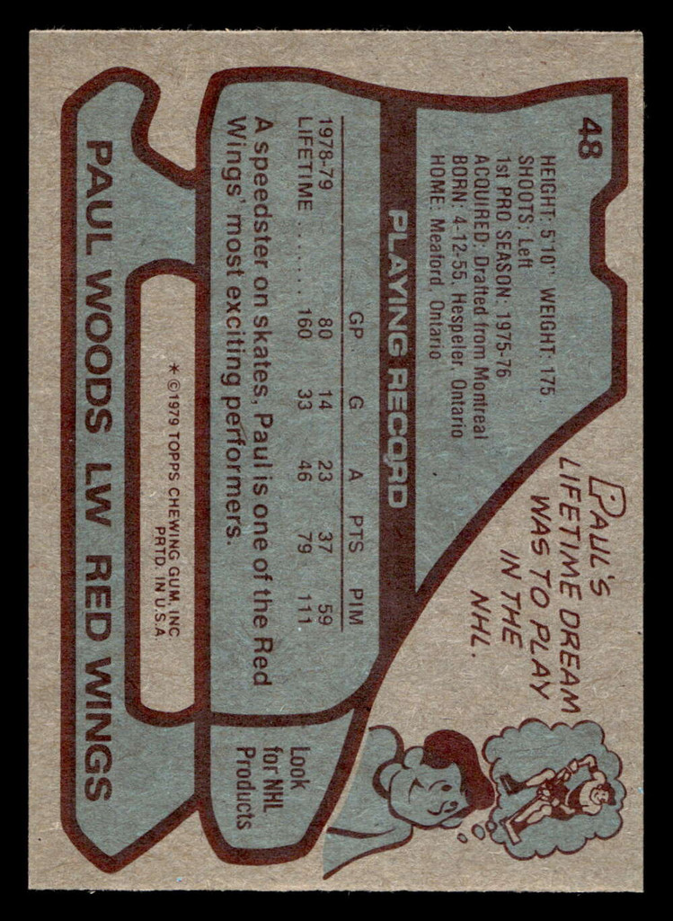 1979-80 Topps #48 Paul Woods Near Mint  ID: 430331