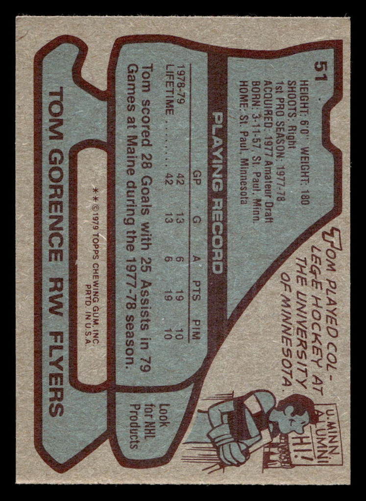 1979-80 Topps #51 Tom Gorence Ex-Mint RC Rookie 
